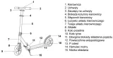hulajnoga-meteor-urban-klasa-lozysk-abec-7