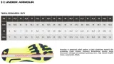 buty-under-armour-sc-3zero-iv-44-rozmiar-uk-9