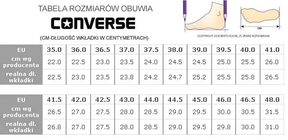 buty-converse-ctas-ii-hi-m-oryginalne-opakowanie-producenta-pudelko