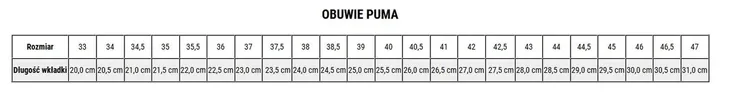 klapki-puma-purecat-oryginalne-opakowanie-producenta-pudelko