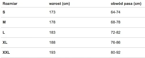 spodnie-termiczne-nike-pro-warm-dlugosc-nogawki-inna