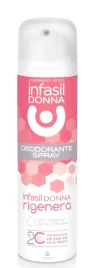 antyperspirant-dla-kobiet-dezodorant-damski-skuteczny-na-pot-infasil-donna