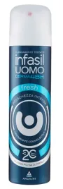 antyperspirant-dla-mezczyzn-dezodorant-na-pot-dla-niego-infasil-uomo-fresh