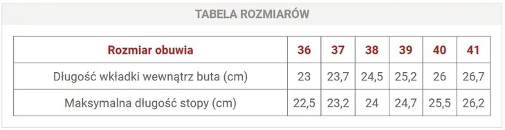 klapki-laczki-profilowane-biale-brinkmann-700288-wysokosc-obcasa-platformy-2-cm