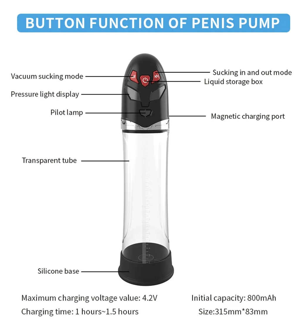 pompka-passion-pump-premium-rechargeable-automatic-waterproof-pump
