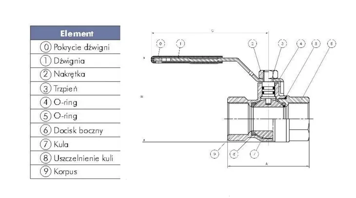 zawor-kulowy-arco-3-4-p0103-srednica-przylacza-3-4