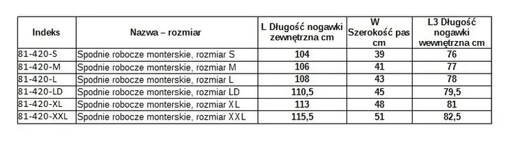 spodnie-robocze-rozmiar-l-52-dlugosc-spodni-dlugie