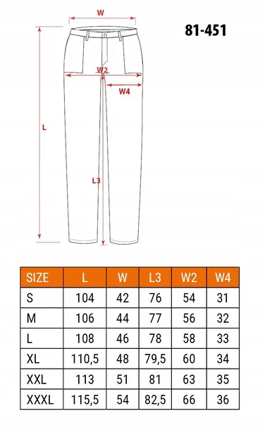 neo-spodnie-robocze-basic-granatowe-81-451-s-48-plec-mezczyzni