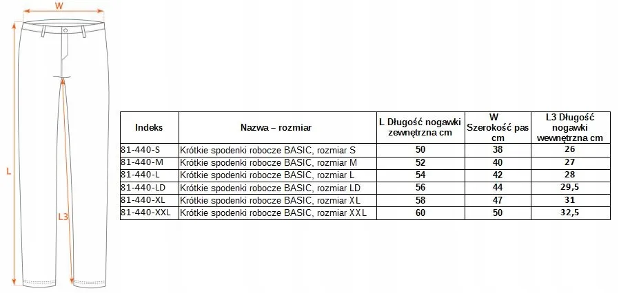 neo-krotkie-spodenki-spodnie-robocze-basic-m-50