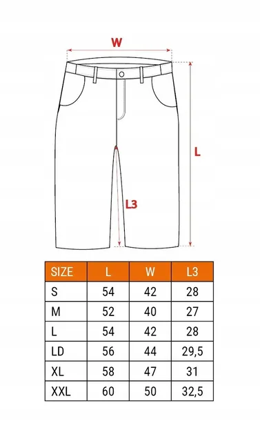 neo-krotkie-spodenki-spodnie-robocze-basic-m-50-material-dominujacy-poliester