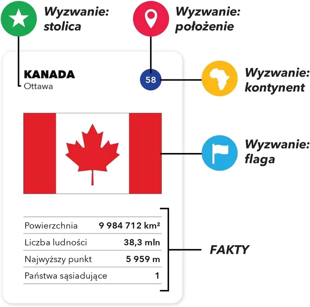 gra-planszowa-the-world-geo-rodzaj-inny