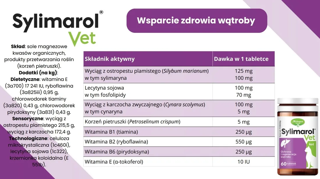 sylimarol-vet-kot-60-tabl