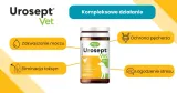 urosept-vet-kot-60-tabl-postac-tabletki