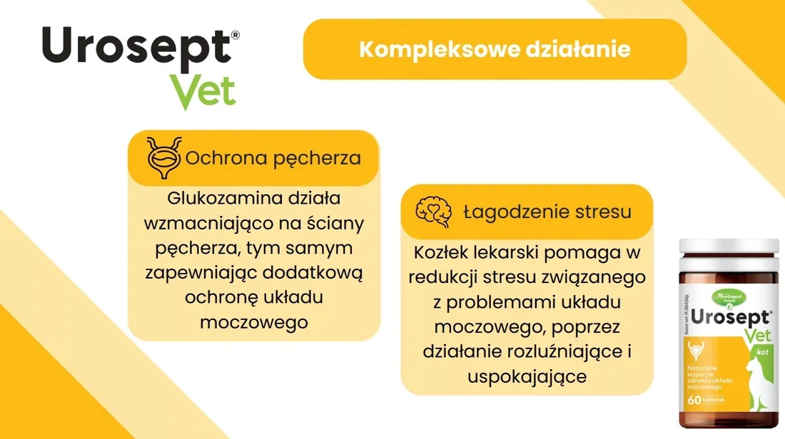 urosept-vet-kot-60-tabl-marka-bez-marki