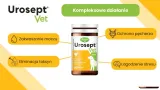 urosept-vet-pies-60-tabl-postac-tabletki