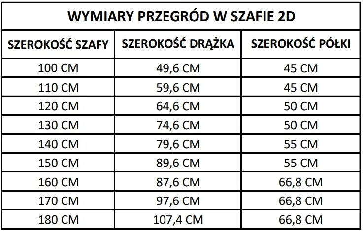 szafa-biala-klara-2d-150x249-cm-fronty-lustro-stan-nowy