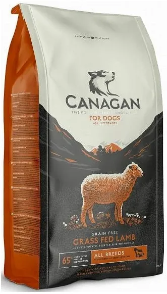Karma sucha dla psa Canagan Grass Fed Jagnięcina 12kg