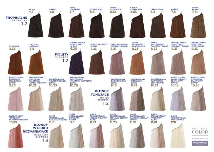 proximus-farba-nanotechnology-9-25-100ml-stan-nowy-nazwa-koloru-producenta-9-25