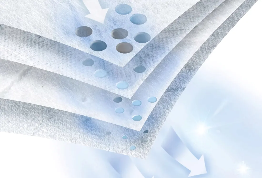 worki-bosch-bbz-wd4bag