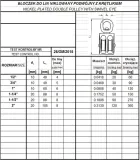 bloczek-do-lin-podwojny-niklowany-1-1-2-producent-bez-marki