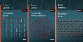 psychologia-tlumu-rozwoju-narodow-samotny-tlum-le-bon-riesman