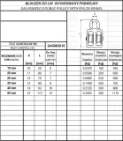 bloczek-do-lin-staly-podwojny-40mm-producent-bez-marki