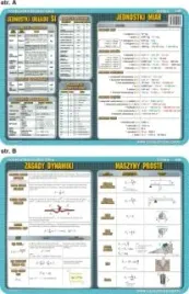 podkladka-edukacyjnna-048-jednostki-ukladu-si