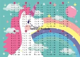 podkladka-na-biurko-jednorozec-tabliczka-mnozenia
