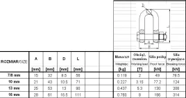 szekla-lancuchowa-gm049-g8-16mm-obciazenie-8t