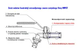 kran-mrozoodporny-1-2-3-4-rodzaj-kulowy