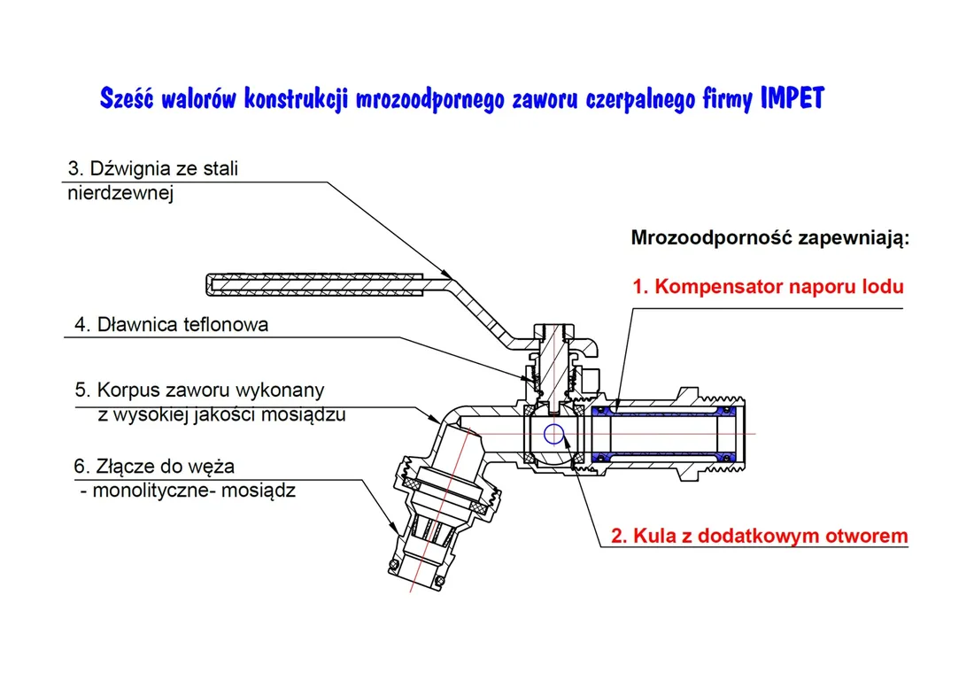 kran-mrozoodporny-1-2-3-4