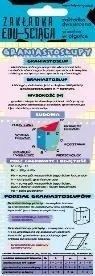 zakladka-edu-sciaga-graniastoslupy