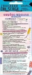 zakladka-edu-sciaga-czesci-zdania