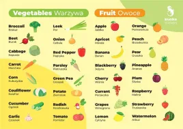 fiszki-do-jezyka-angielskiego-owoce-warzywa-3szt