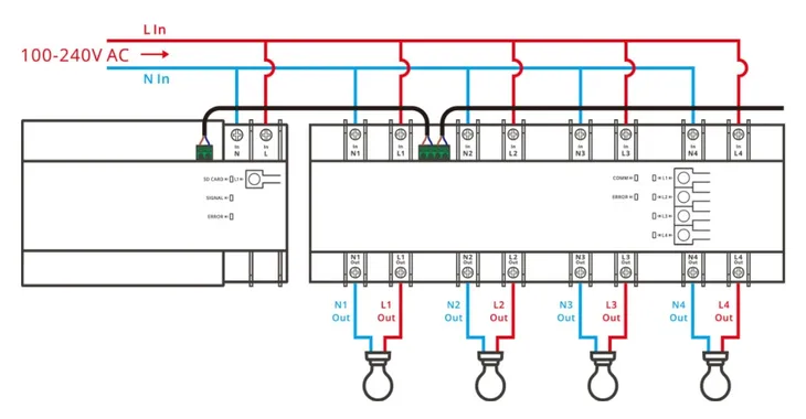 sterownik-sonoff-s-wifi