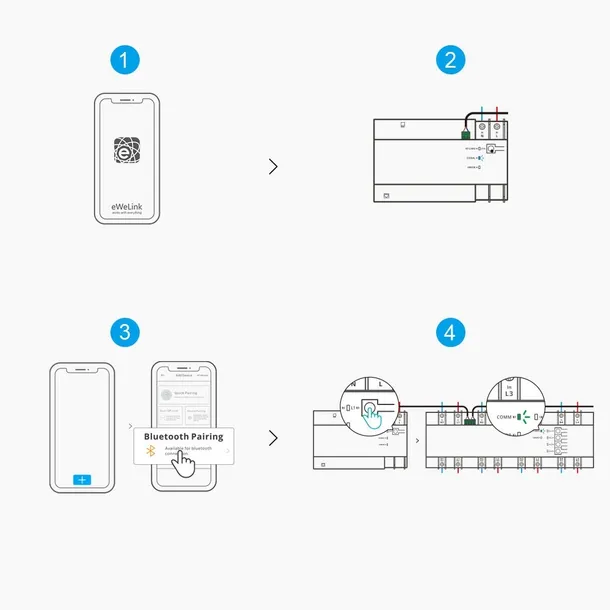 sterownik-sonoff-s-wifi-stan-nowy-zasilanie-sieciowe