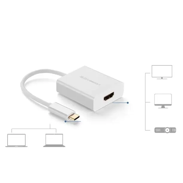 przejsciowka-usb-c-hdmi-ugreen-40273-biala-kod-producenta-40273