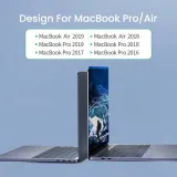 ugreen-hub-macbook-hub-2x-usb-typ-c-3x-usb-3-0-kod-producenta-60559