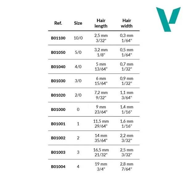 vallejo-brush-pro-modeler-definition-set-b01990-kolor-czarny