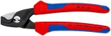 nozyce-do-kabli-stepcut-160mm-kolor-czerwony