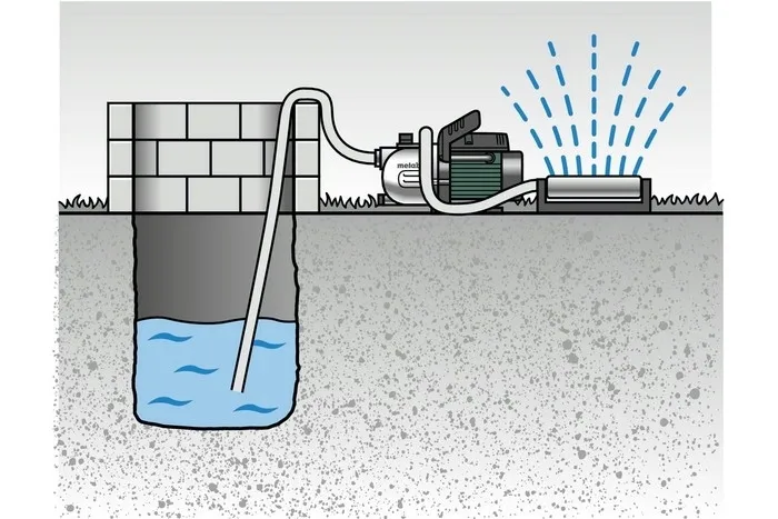 pompa-ogrodowa-p-2000-g-producent-metabo