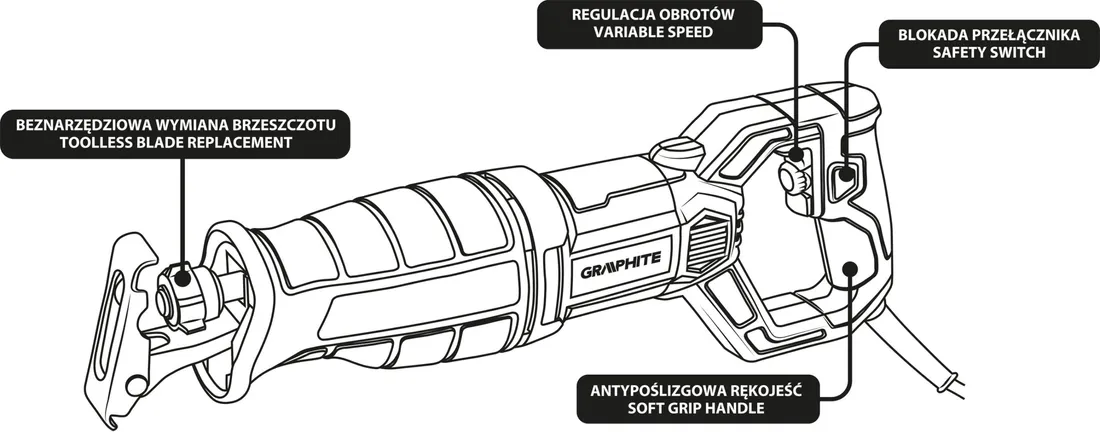 pilarka-szablowa-710w
