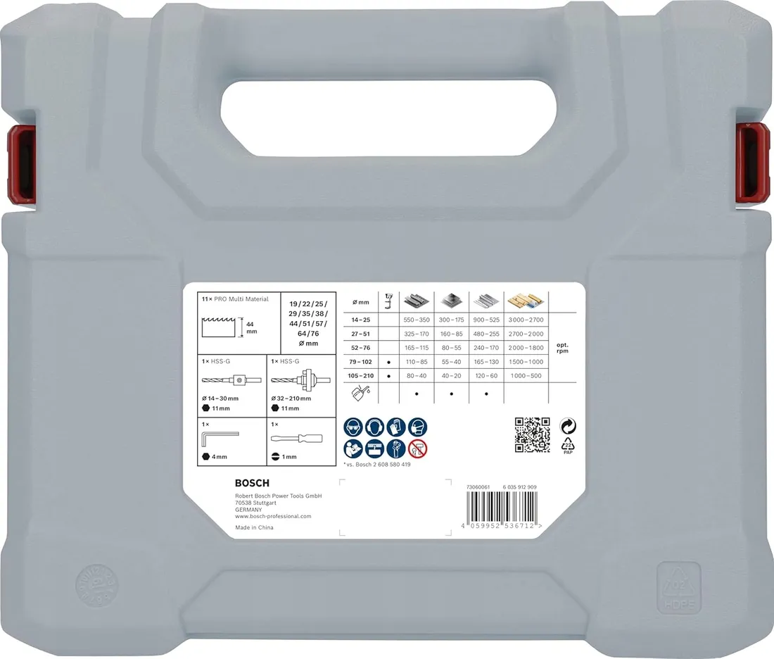 zestaw-otwornic-pro-multi-material-17-el