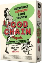 food-chain-magnate-mechanika-ketchupu-portal