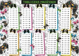 podkladka-na-biurko-tabliczka-mnozenia-pad