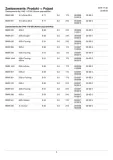 wtryskiwacz-bmw-e90-e60-63-e83-e70-3-0d-0445115077-typ-samochodu-samochody-osobowe