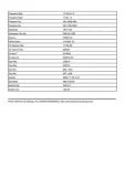 miech-scania-114124-komplet-phoenix-phoenix-stan-nowy