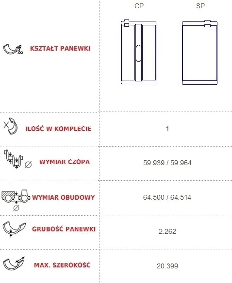 panewki-gl-db-c-klasa-w204-21-11-std-kolbenschmidt-jakosc-czesci-zgodnie-z-gvo-q-oryginal-z-logo-producenta-czesci-oem-oes