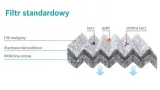 filtr-kabiny-mb-axor-bosch-stan-nowy-producent-czesci-bosch