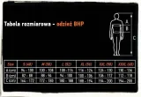 spodnie-robocze-rozmiar-m-50-neo-tools-rozmiar-m